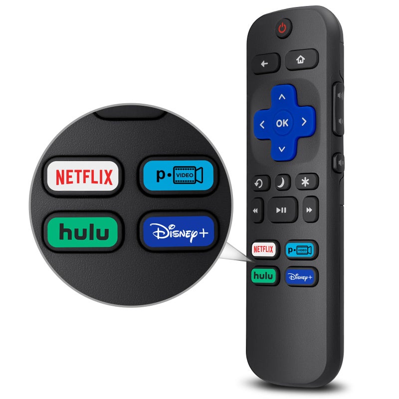 LOUTOC Replacement Remote Control Only for All Roku TV, Compatible for TCL Roku/Hisense Roku/Onn Roku Series Smart TVs (Not for Roku Stick and Box) - Image 1