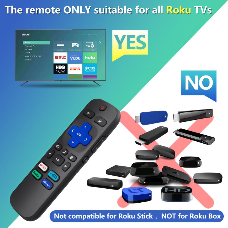 LOUTOC Replacement Remote Control Only for All Roku TV, Compatible for TCL Roku/Hisense Roku/Onn Roku Series Smart TVs (Not for Roku Stick and Box) - Image 2