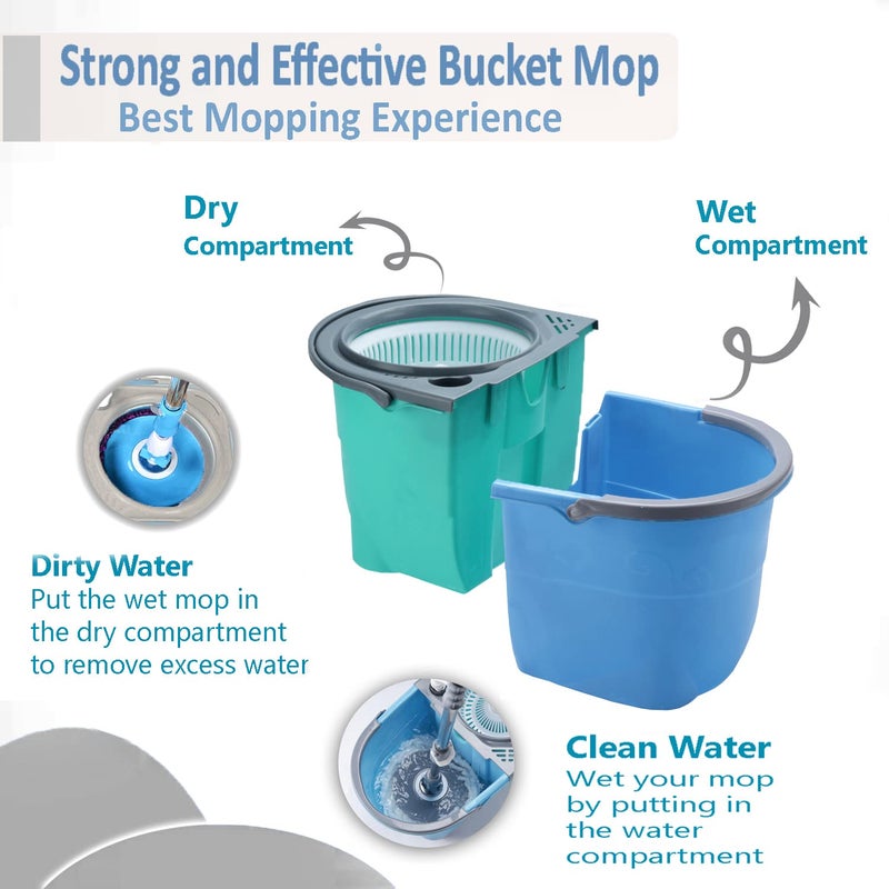 V-MOP VMOP Premium Jumbo Double Bucket Double Color Mop with 4 Wheel Trolley Spin MopMagicFloor6 6 Months Warranty on Rod Set - Image 2