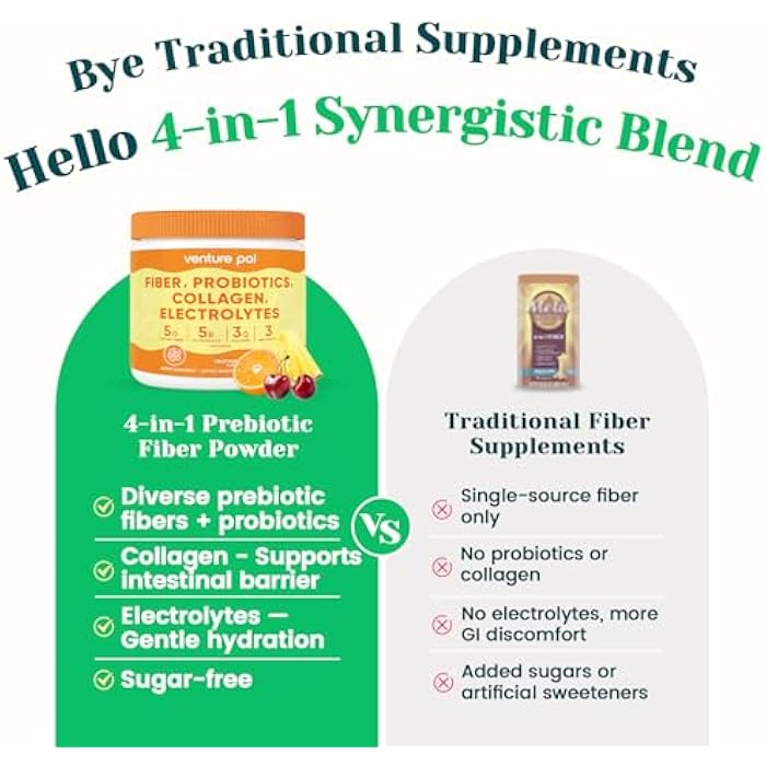 Venture Pal 4‑in‑1 Fiber Powder Supplement - Image 2