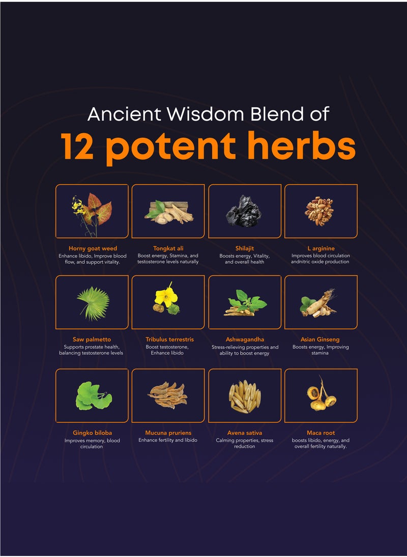 Gardeno Performax – 12-in-1 Herbal Blend | Extra Strength Men's Formula for Vitality & Natural Energy | 60 Veg Capsules  - Image 5