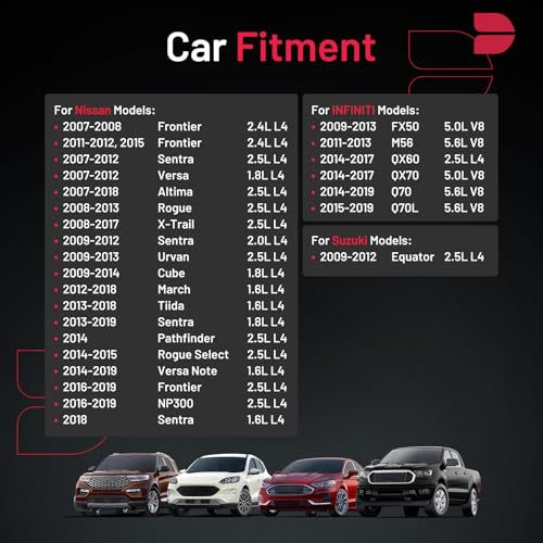 BDFHYK مجموعة BDFHYK من 4 شمعات إشعال مزدوجة إيريديوم متوافقة مع نيسان 2009-2019، متوافقة مع إنفينيتي 2007-2019، متوافقة مع سوزوكي 2009-2012 بديل لـ 9029، 22401JA01B - Image 2