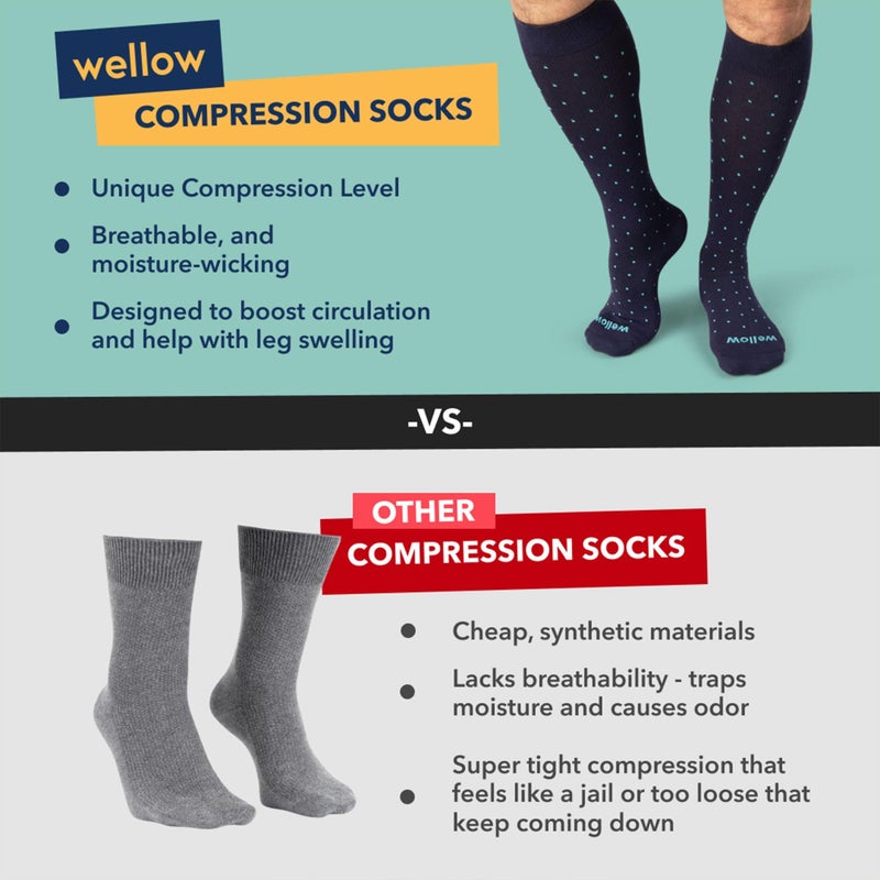Wellow Premium Socks (Compression Socks - Regular) for Men and Women, Made with Viscose from Bamboo, Relieves Swelling, Nurses - Pregnancy Support, MD, Dewberry Argyle - Image 5