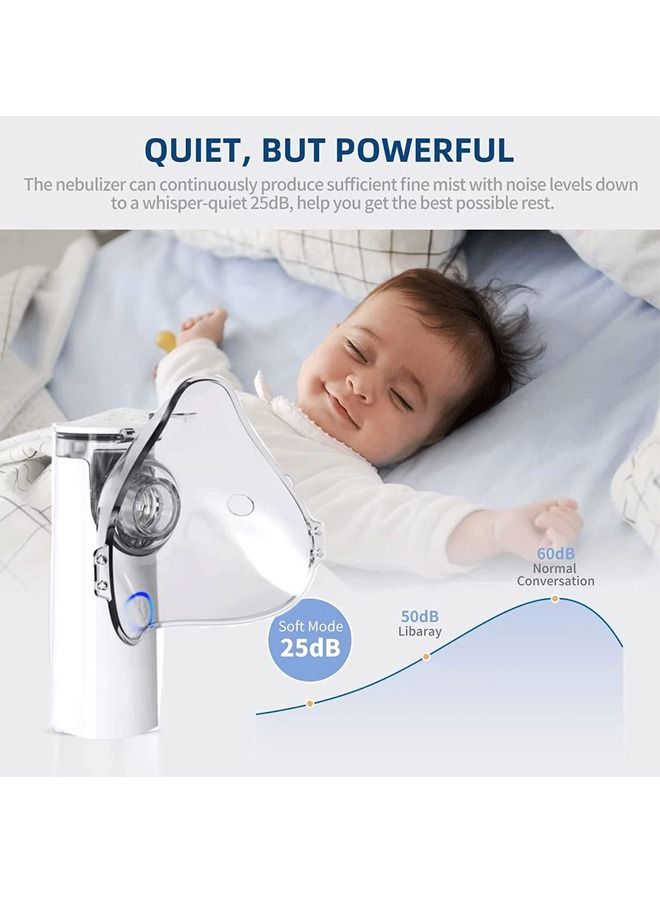 LINJIE Ultrasonic Inhaler Mesh Nebulizer - Image 3