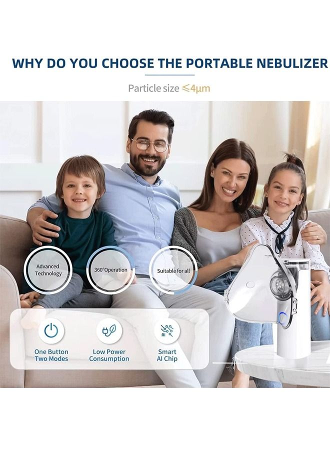 LINJIE Ultrasonic Inhaler Mesh Nebulizer - Image 2