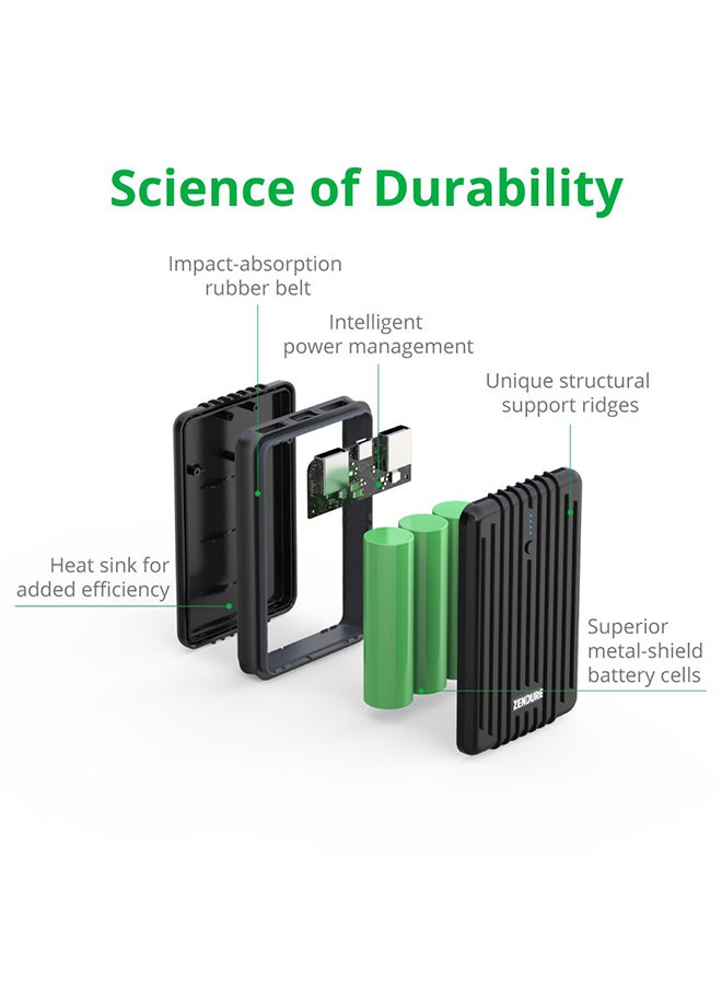 ZENDURE 10000 mAh A3 Power Bank Black - Image 3