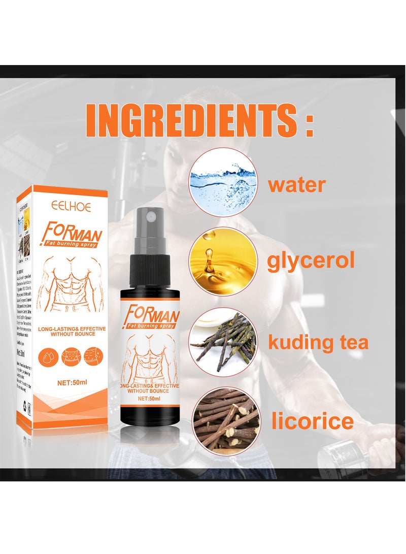 EELHOE Gynecomastia Reduction Spray, Natural Body Firming Spray for Men, Organic Chest Fat Slimming & Cellulite Reduction, Skin Tightening Formula, 50ml - Image 5