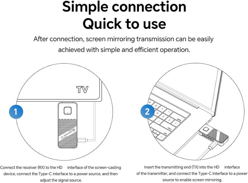 Bewinner Wireless Transmitter and Receiver for Screen Mirroring - Image 5