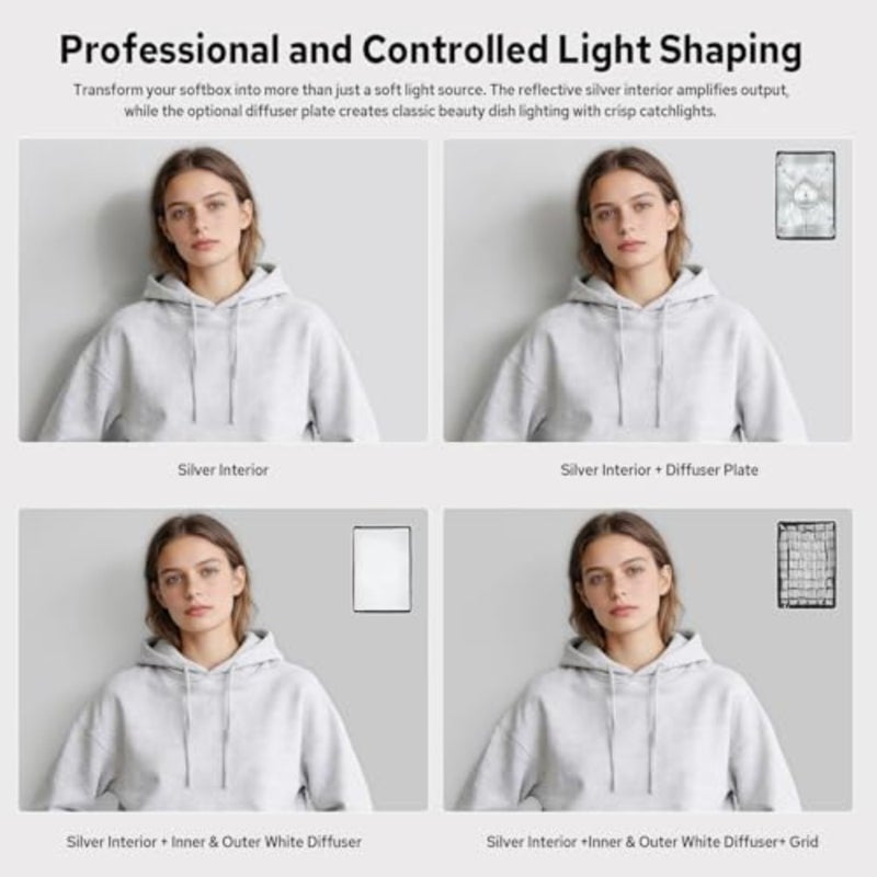 UL-Series Softbox مقاس 12 بوصة × 18 بوصة / 30 × 45 سم مستطيلة سريعة الإصدار مظلة سوفت بوكس ​​قابلة للطي معدل الضوء لتصوير المنتجات وإضاءة الطاولة - متوافق مع حامل بوينز - Image 4
