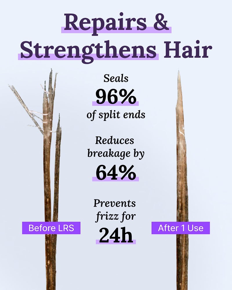 Keranique Lift and Repair Treatment Spray, Keratin Hair Treatment Instant Volume and Body Amino Complex, Free of Sulfates, Dyes and Parabens, Unscented, 3.4 Fl Oz, 1 pack (40041-3.4 fl. oz.) - Image 2