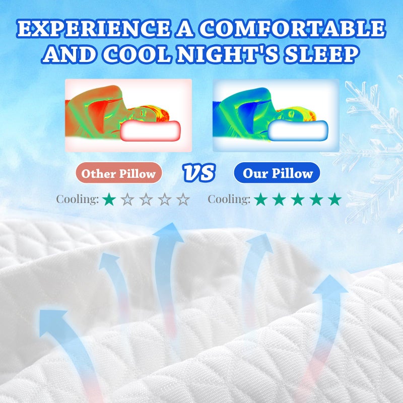 HARBOREST Ice Cube Cooling Pillow for Side Sleepers Memory Foam Side Sleeper Pillow Support Head & Neck for Pain Reliefï¼Œ12"x24"x5" - Image 3