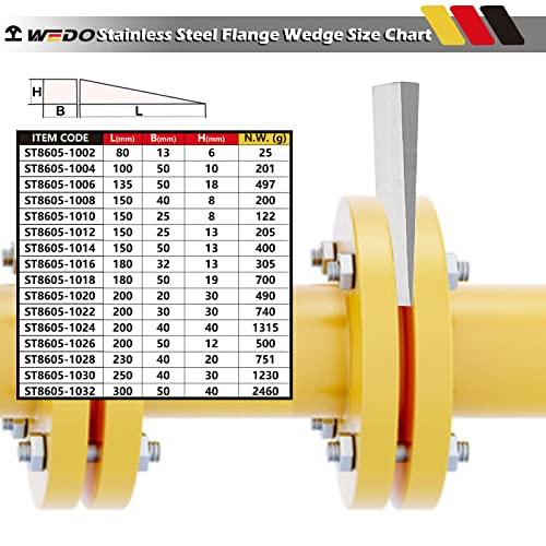 WEDO Stainless Steel Flange Wedge, Rust-proof, Corrosion resistant, Extremely Strong, Durable, 10mmx50mmx100mm - Image 2