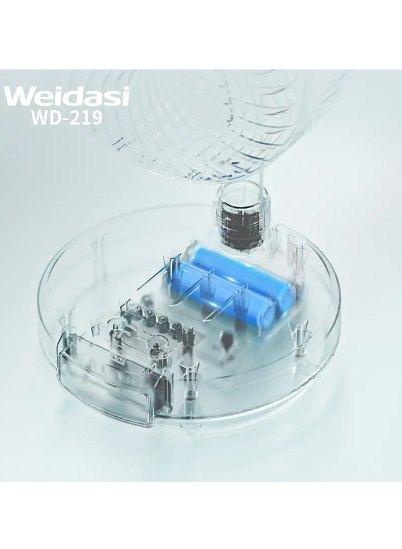 Weidesi Portable Rechargeable 7.5-Inch Table Fan with USB Charging, Night Light, and 3-Speed Wind Adjustment, 1200mAh Lithium Battery, WEIDASI WD-219  - Image 4