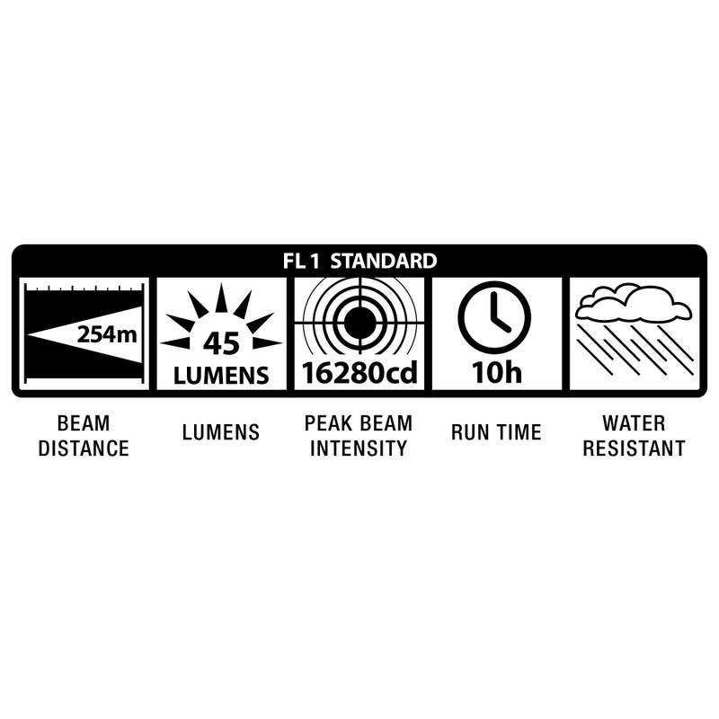 Maglite Heavy-Duty Incandescent 3-Cell D Flashlight, Silver - Image 3