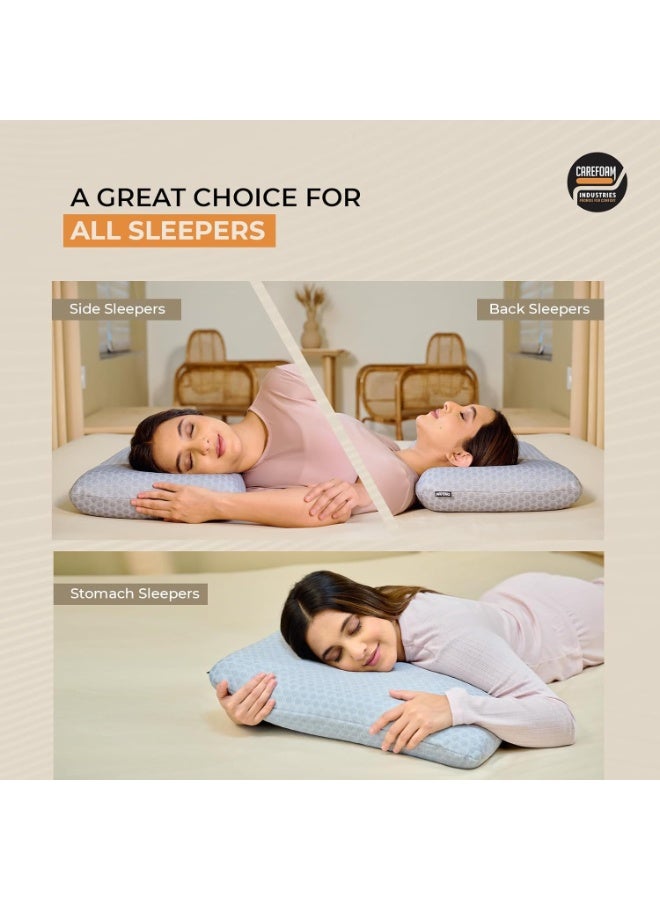 Carefoam Orthopedic Memory Foam Pillow for Neck & Shoulder Pain Relief High-Density Memory Foam with Slow Rebound Grey Jacquard Cover 20 x 13 x 4 in, Pack of 2 - Image 2