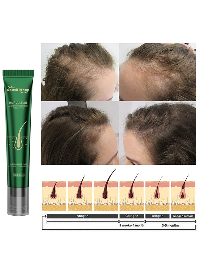 SOUTH MOON Hair Follicle Care Anti Hair Loss Essence-Hair Loss Treatments,  Hair Regrowth Treatment - Image 2
