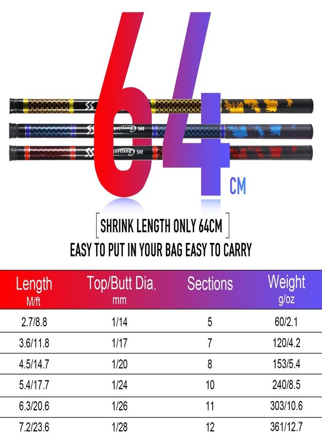 Sougayilang Telescopic Fishing Rod, Ultralight Travel Fishing Pole, Portable Collapsible Bass Crappie Rod, Inshore Stream Rod-Golden-2.7m - Image 2