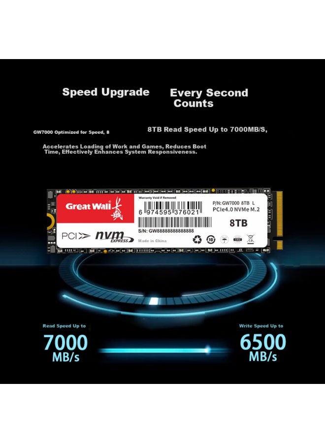 Great Wall 8tb Ssd Solid State Drive M.2 Nvme Pcie4.0x4 7000mb/s High Capacity Storage - Image 2