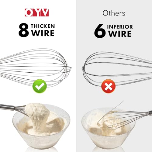OYV 304 Stainless Steel Whisk Set, Dishwasher Safe Rustproof Metal Whisk, Professional Balloon Wire Whisks for Kitchen Cooking, Perfect For Blending, Whisking, Baking, Beating, 3 Packs (8" 10" 12") - Image 2