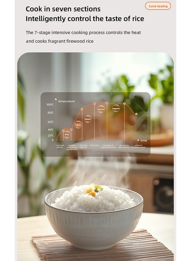 داكس طباخة أرز ذكية سعة 2 لتر مع مؤقت قابل للبرمجة 24 ساعة، طهي دقيق بـ7 مراحل، وعاء مزدوج غير لاصق، متعددة الوظائف مع 10 قوائم مسبقة، خالية من BPA، وظيفة الحفاظ على الدفء، تصميم مدمج للأسر الصغيرة - Image 5