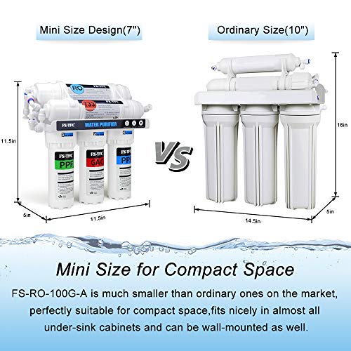 FS-TFC 5-Stage Reverse Osmosis Water Filtration System 100GPD Fast Flow Plus Extra 4 Filter for Free (FS-RO-100G-A) - Image 3