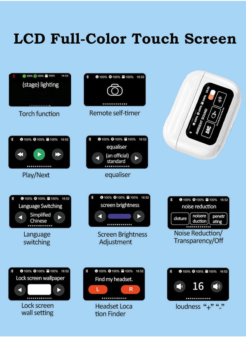 POWER LIFE - A9 Pro Touch Screen Earbuds , ANC Noise Cancellation Bluetooth 5.4 Wireless Earbuds with Screen Controlled, IPX5 Waterproof Earphones Built-in ENC Noise Cancellation Mic for iOS/Android - Image 1