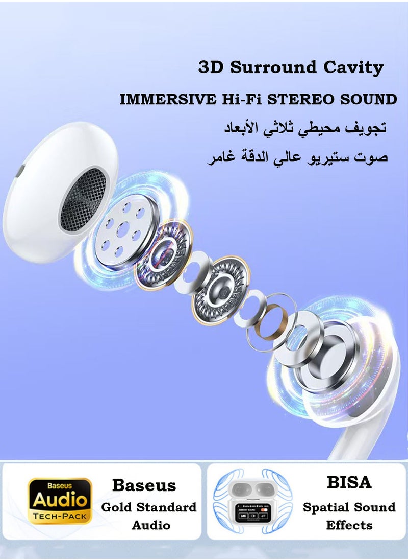 POWER LIFE - A9 Pro Touch Screen Earbuds , ANC Noise Cancellation Bluetooth 5.4 Wireless Earbuds with Screen Controlled, IPX5 Waterproof Earphones Built-in ENC Noise Cancellation Mic for iOS/Android - Image 1