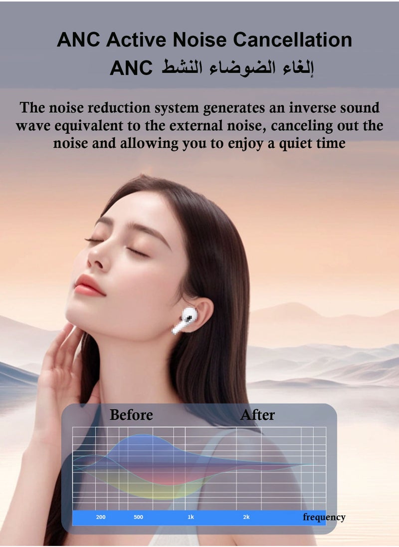 POWER LIFE - A9 Pro Touch Screen Earbuds , ANC Noise Cancellation Bluetooth 5.4 Wireless Earbuds with Screen Controlled, IPX5 Waterproof Earphones Built-in ENC Noise Cancellation Mic for iOS/Android - Image 1