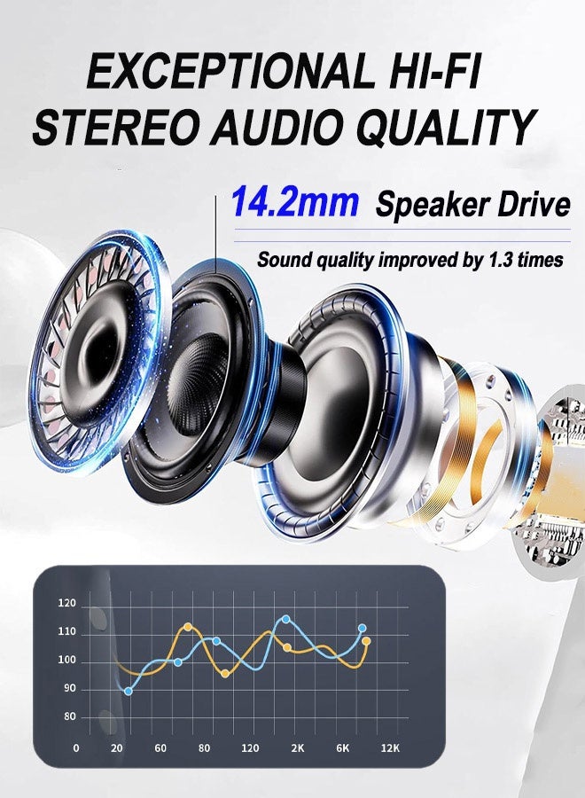 CubeG A9 Pro Touch Screen Earbuds , ANC Noise Cancellation Bluetooth 5.4 Wireless Earbuds with Screen Controlled, IPX5 Waterproof Earphones Built-in ENC Noise Cancellation Mic for iOS/Android - Image 3