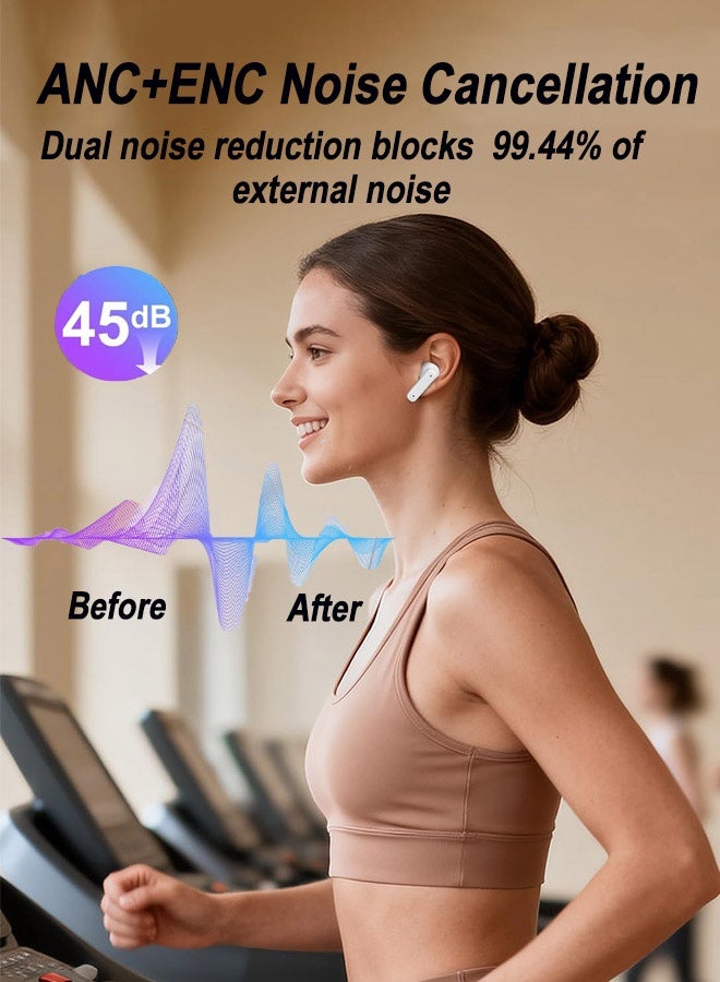 CubeG A9 Pro Touch Screen Earbuds , ANC Noise Cancellation Bluetooth 5.4 Wireless Earbuds with Screen Controlled, IPX5 Waterproof Earphones Built-in ENC Noise Cancellation Mic for iOS/Android - Image 4