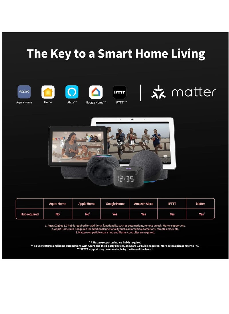 Aqara - Smart Door Lock U100 with E1 Hub Kit and 2x NFC cards DL-D01D Silver Global Version - Image 1