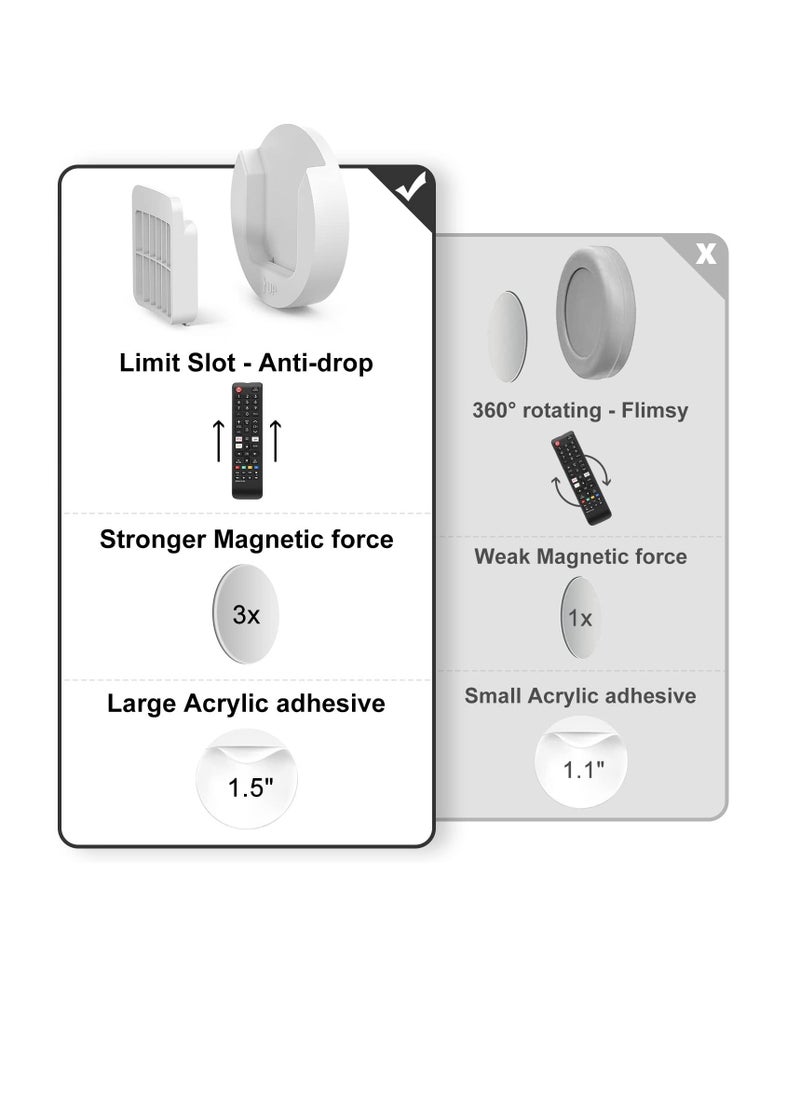 Excefore 4 Pack Magnetic Remote Control Holder, Wall Mount Remote Holder, Self Adhesive TV Air Conditioner Remote Control Holder, Suitable for Living Room Bedroom Wall (White)  - Image 2