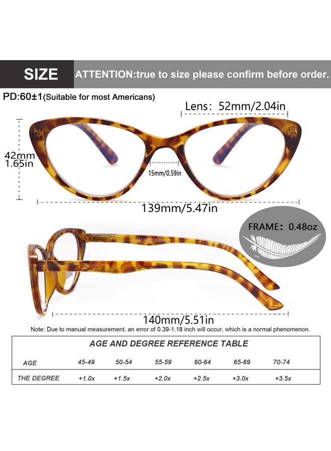 EYEURL 4-Pack Cat Eye Reading Glasses for Women Blue Light Blocking Fashion Computer Glasses Anti-Glare Cat Eye Readers For Women,1.5 - Image 3