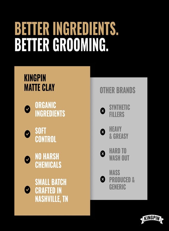 Kingpin Matte Clay Hair Wax for Men - Flexible Hold & Natural Finish - Non-Flaking, Hydrating Styling Clay for All Hair Types - 2.5oz travel size - Image 5