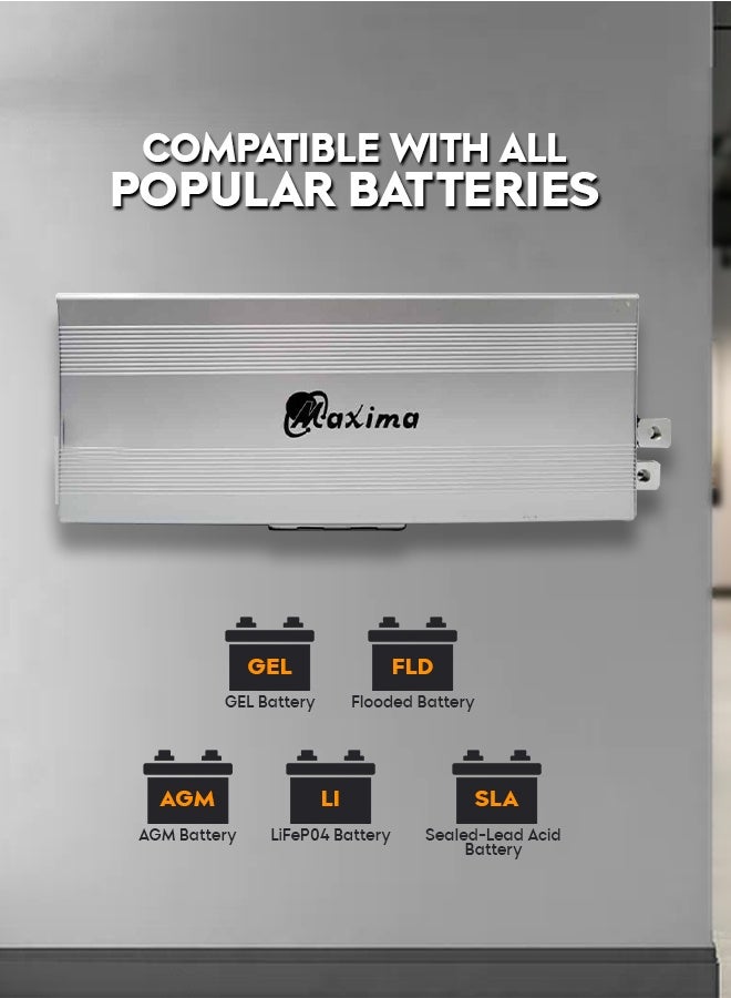 Maxima Pure Sine Wave Power Inverter 12V/1200W | High Efficiency, Low Noise, Dual AC Outlets – Ideal for Home, RV, and Off-Grid Solar Systems - Image 3