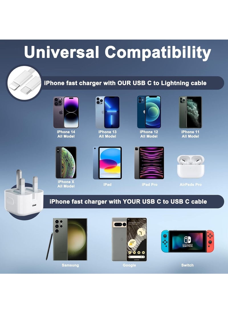 Power Adapter for iPhone, USB-C 20W Fast Charging Adapter with 1.5M Type C to Lightning Fast Charging Cable White