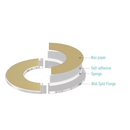FOCMKEAS 6Pcs Wall Split Flange, Fit 0.87"(22mm) Diameter Pipe Stainless Steel Round Escutcheon Plate Wall-mounted Water Pipe Cover Accessories, Sliver - Image 4