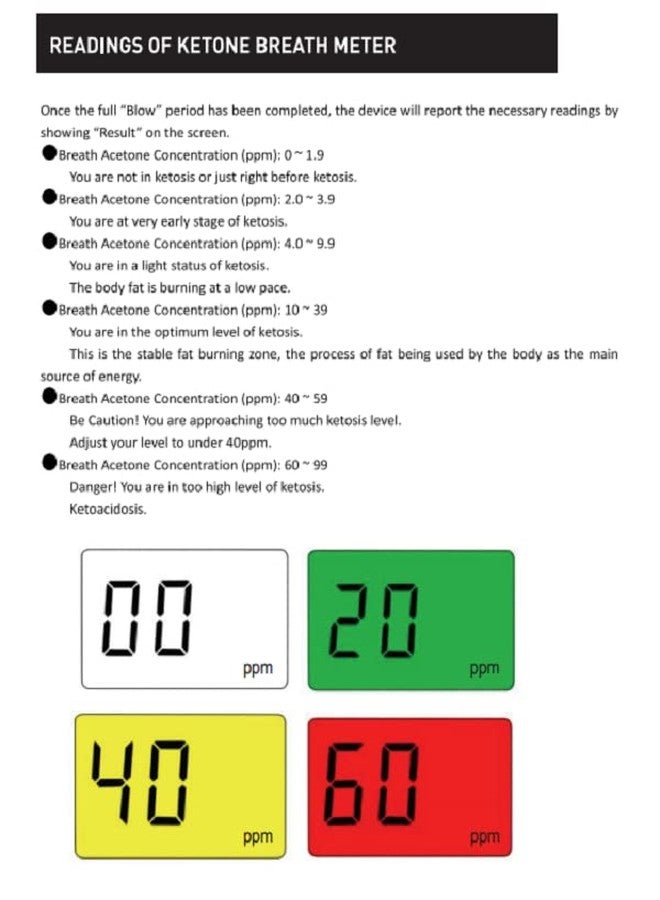 coolker Keto Breath Meter for Ketosis Tracking - Digital Ketones Test Analyzer with 10 Mouthpieces - Image 3