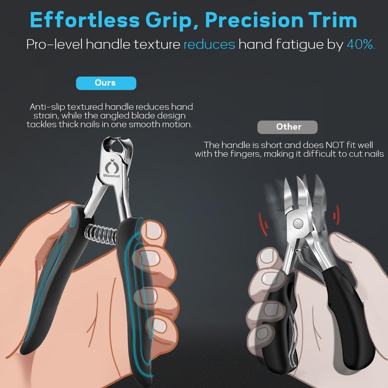 Wanmat Toenail Clippers, Professional Thick & Ingrown Nail Clippers for Men, Pedicure Clippers Toenail Cutter, Upgraded Toe Nail Clippers with Catcher and Non-Slip Handle - Image 4
