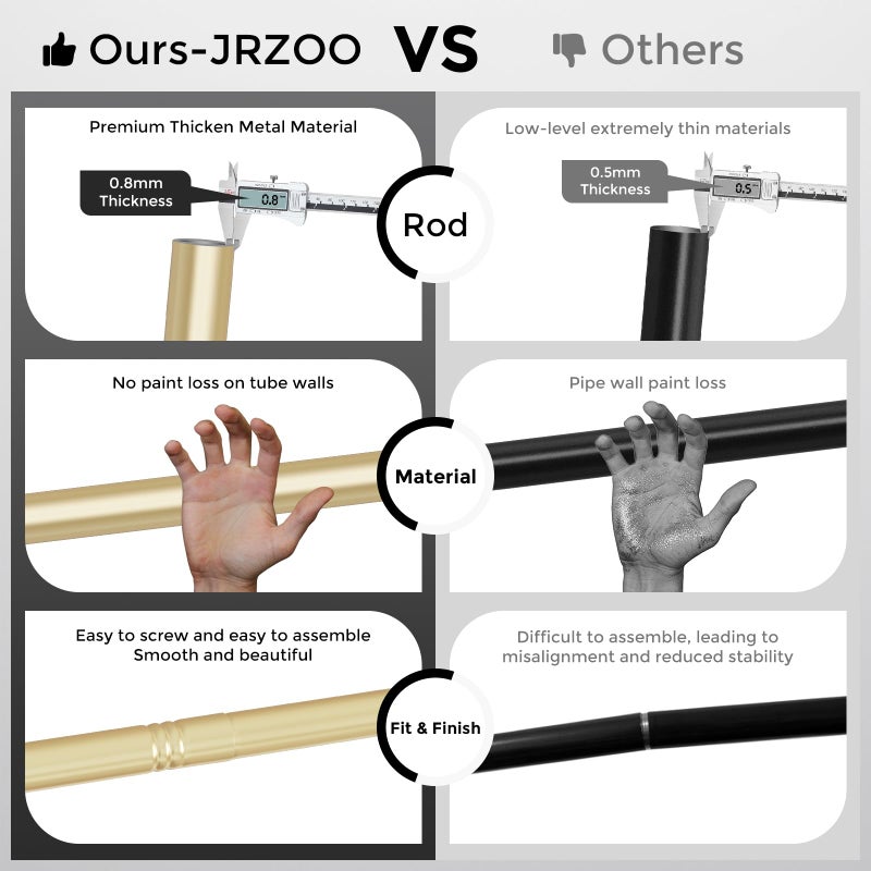 JRZOO Gold Curtain Rod for Windows 18-45 Inch, 5/8 Inch Small Window Treatment Rods, Short Adjustable Splicing Drapery pole, Brass Gold - Image 3
