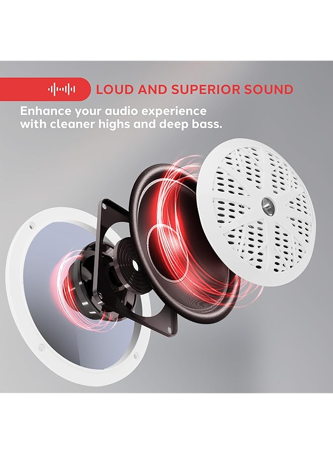 Pyle Dual 6.5'' Waterproof Marine Speakers, Full Range Stereo Sound, 120 Watt, White(Pair) 100 Watts Plmr51W - Image 3