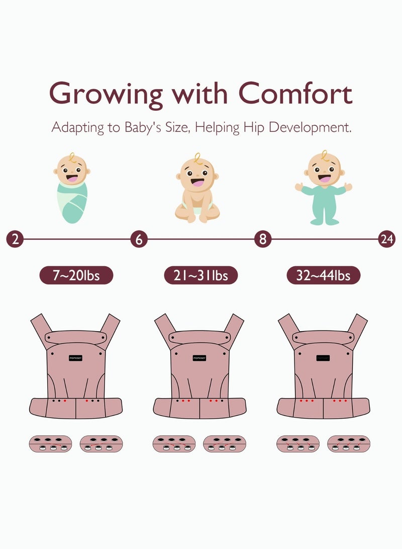 Momcozy Baby Carrier Newborn To Toddler - Ergonomic, Cozy And Lightweight Infant Carrier For 7-44Lbs, Effortless To Put On, Ideal For Hands-Free Parenting, Enhanced Lumbar Support - Image 4