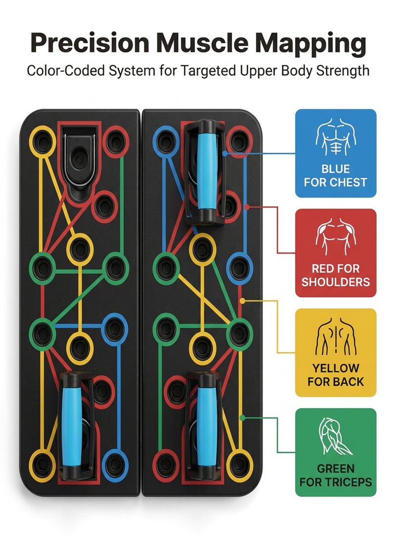 Axpeih Multifunctional Push Up Board with Sit Up Assistant, 2 Resistance Bands and Storage Bag, Portable Home Gym Strength Training Set - Image 4