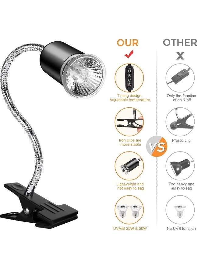 Reptile Heat Lamp, Reptile Light with 360° Rotatable Hose, Heat Lamp with 2 Bulbs (25w*1, 50w*1), Suitable for Bearded Dragon, Reptiles, Turtle, Lizard, Snake and more