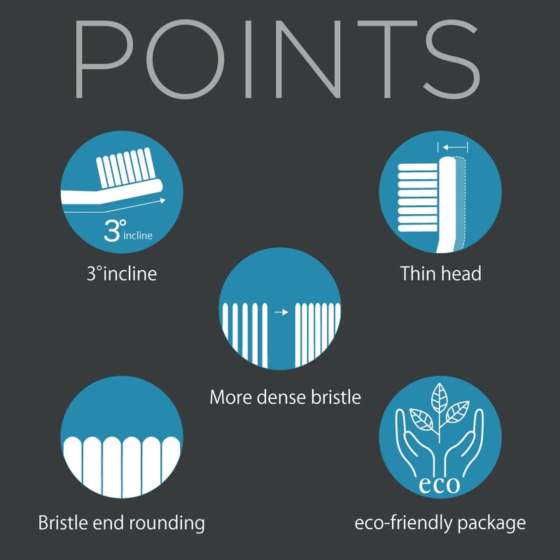 Soladey Ionic Toothbrush Replacement Brush Heads Refill 4 Count 4 Row Soft Bristle - Image 3