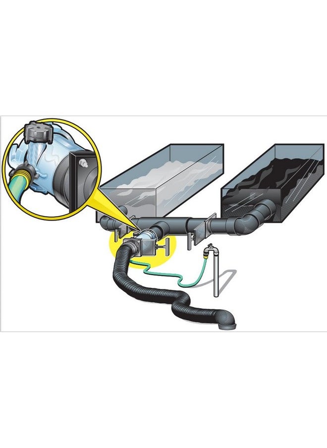 Camco - Camco Dual Flush Pro Camper/RV Holding Tank Rinser - Features 3-Inch Gate Valve & Reverse Flush Valve - Empties & Flushes RV Black Water Tanks and RV Sewer Hose (39062) - Image 1