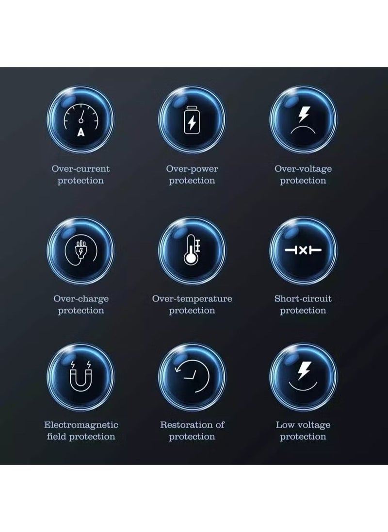 JAJEEK Q4010 140W Multi-Port Desktop Charger – 5 Ports GaN PD Fast Portable Type-C Charger for Laptop, Tablet, Mobile Phone – Compact Black Design, High-Speed Charging Solution - Image 4