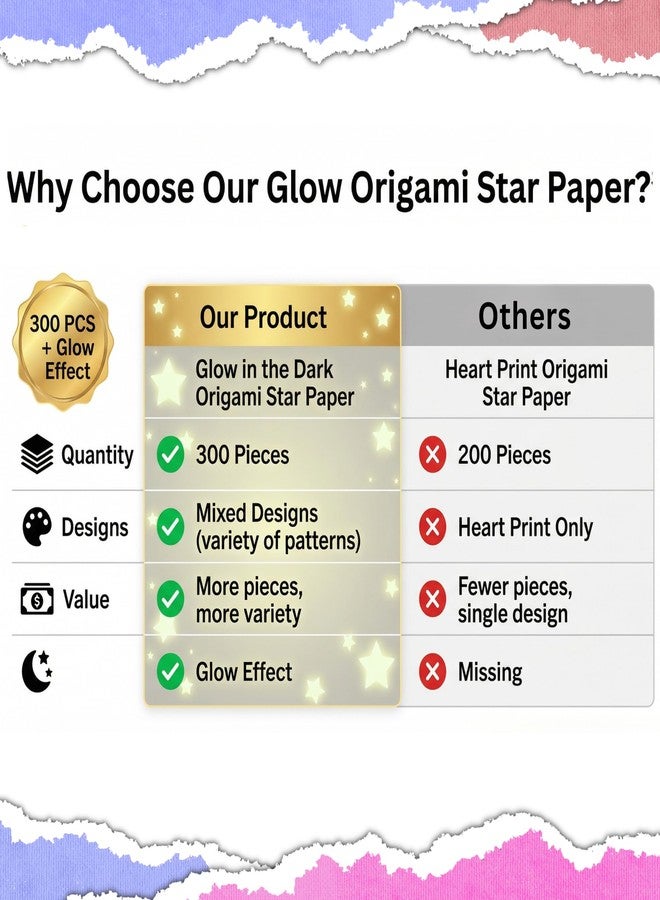 FINEMOE 300 Sheets Mixed Colors Glow in the Dark Star Origami Paper Strips Pack, Double Sided Lucky Star Folding Paper for DIY Crafts, School Projects, Jar Decoration & Handmade Gifts - Image 3