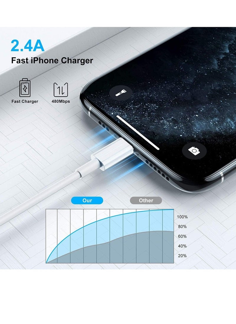 Generic - Apple iPhone/iPad Charging/Charger Cord Lightning to USB Cable[Apple MFi Certified] Compatible iPhone 11/ X/8/7/6s/6/plus/5s/5c/SE,iPad Pro/Air/Mini,iPod Touch(White 1M/3.3FT) Original Certified - Image 1