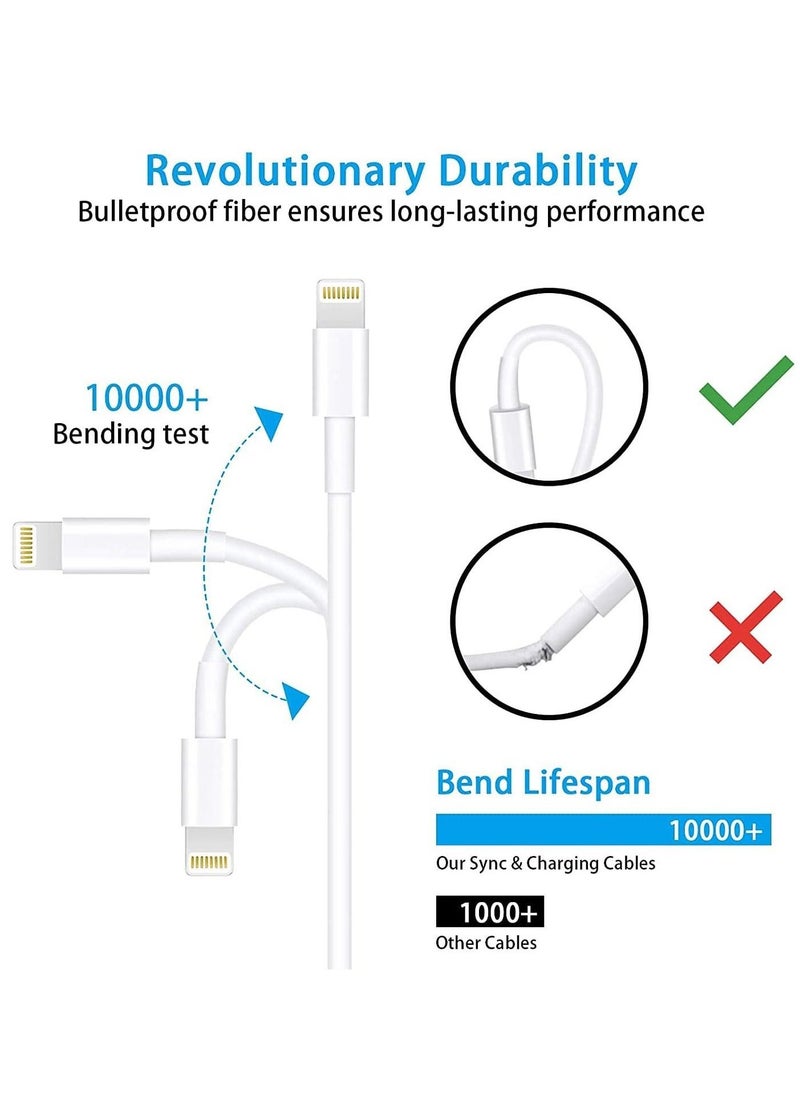 Generic - Apple iPhone/iPad Charging/Charger Cord Lightning to USB Cable[Apple MFi Certified] Compatible iPhone 11/ X/8/7/6s/6/plus/5s/5c/SE,iPad Pro/Air/Mini,iPod Touch(White 1M/3.3FT) Original Certified - Image 1